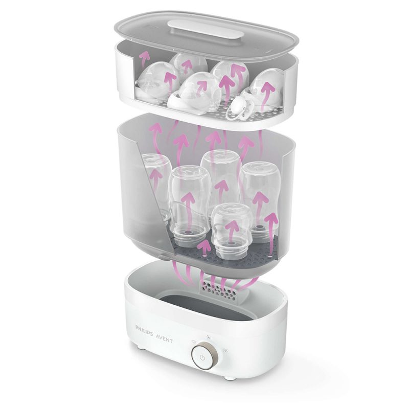 ESTERILIZADOR ELECTRICO Y SECADOR AVENT SCF293/00 - Imagen 3