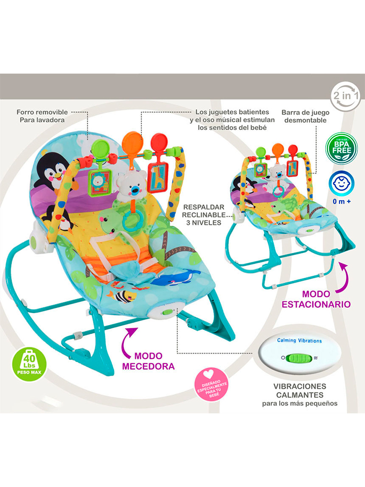 SILLA MECEDORA PARA BEBÉ AZUL IMP7079 - Imagen 2